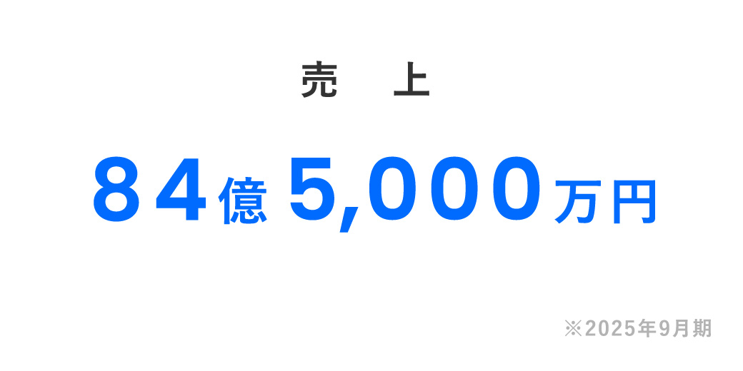 売上
